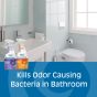Use in bathrooms