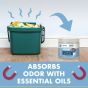 Odor Air Magnet Max with Essential Oils - Linen Fragrance
